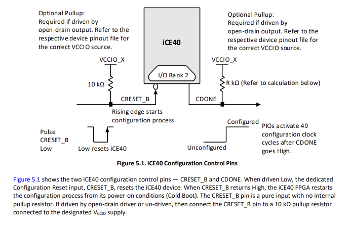 ice40-spi-routing-3