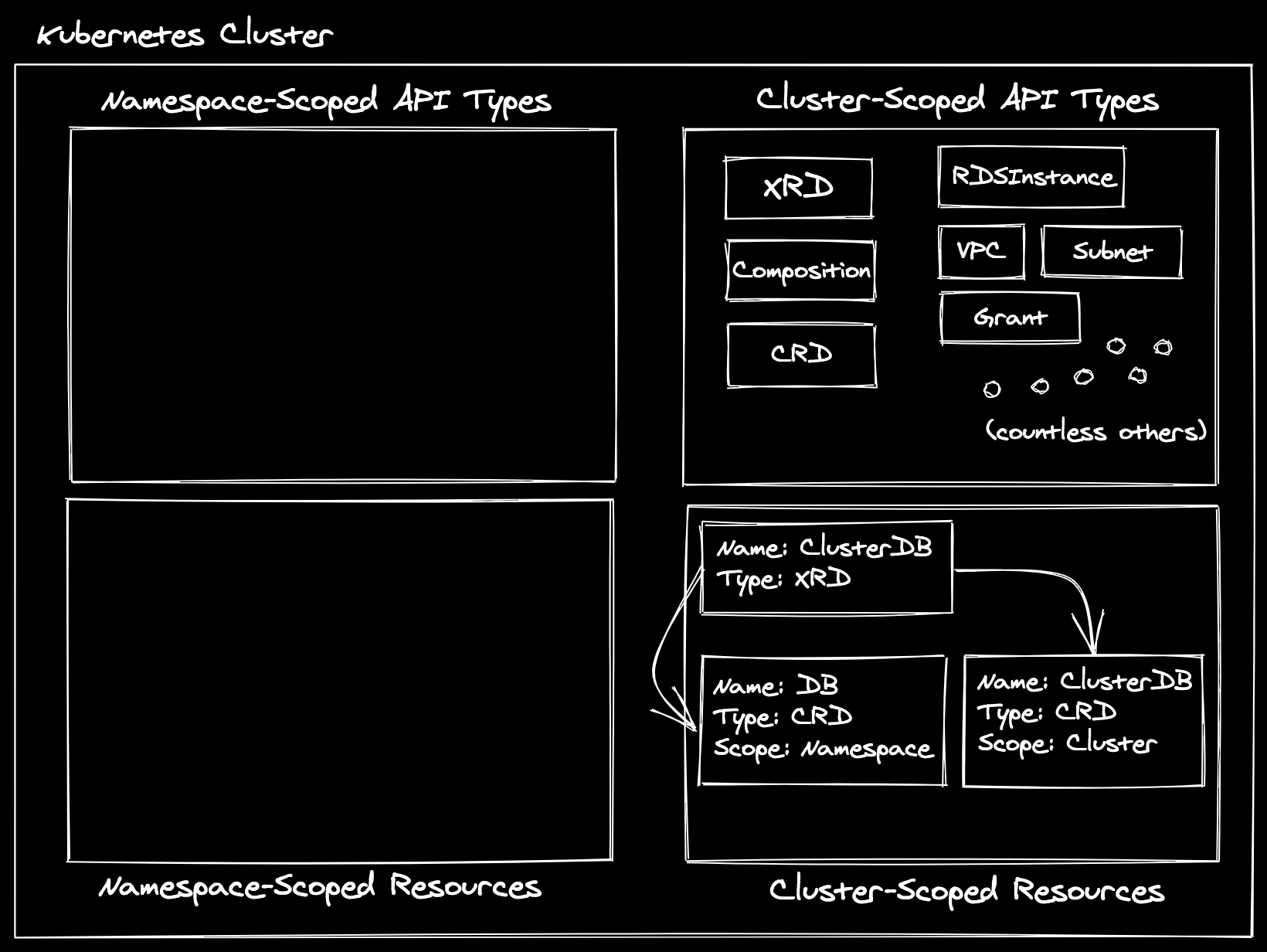 cross-llvm-1