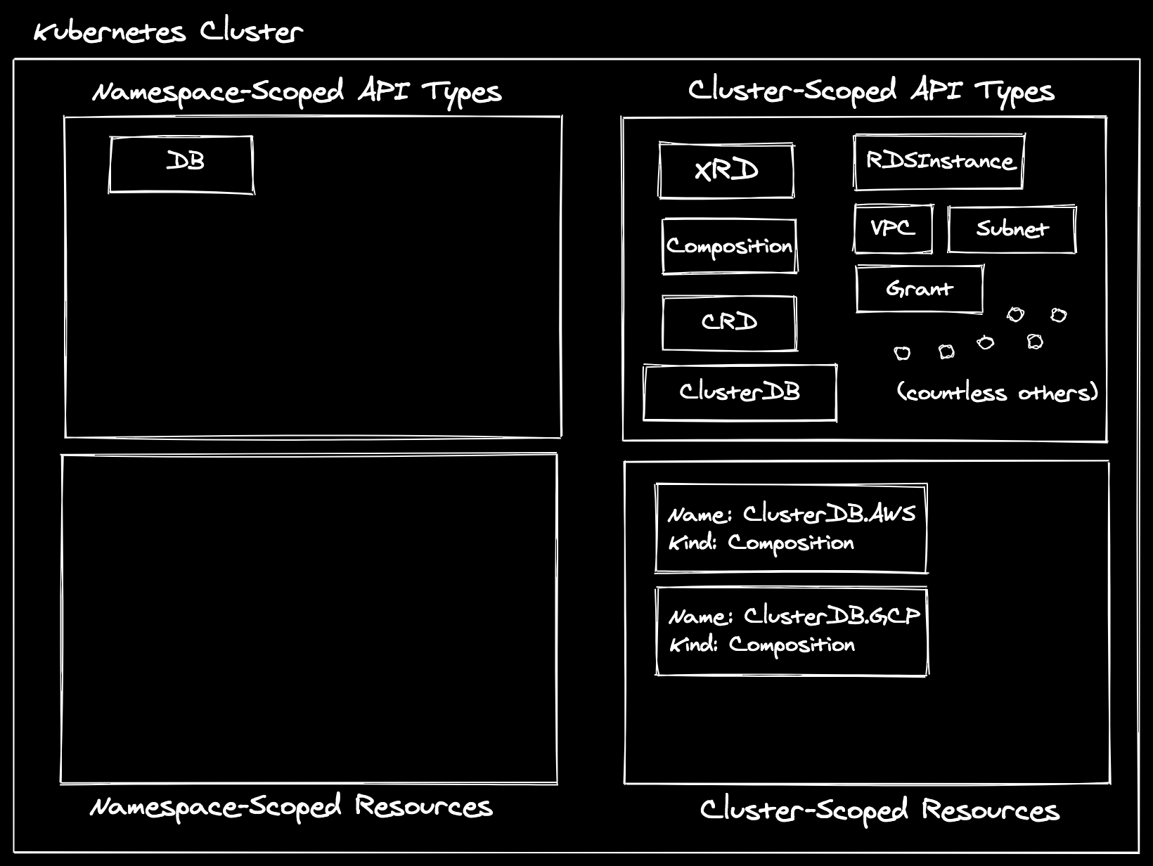 cross-llvm-3