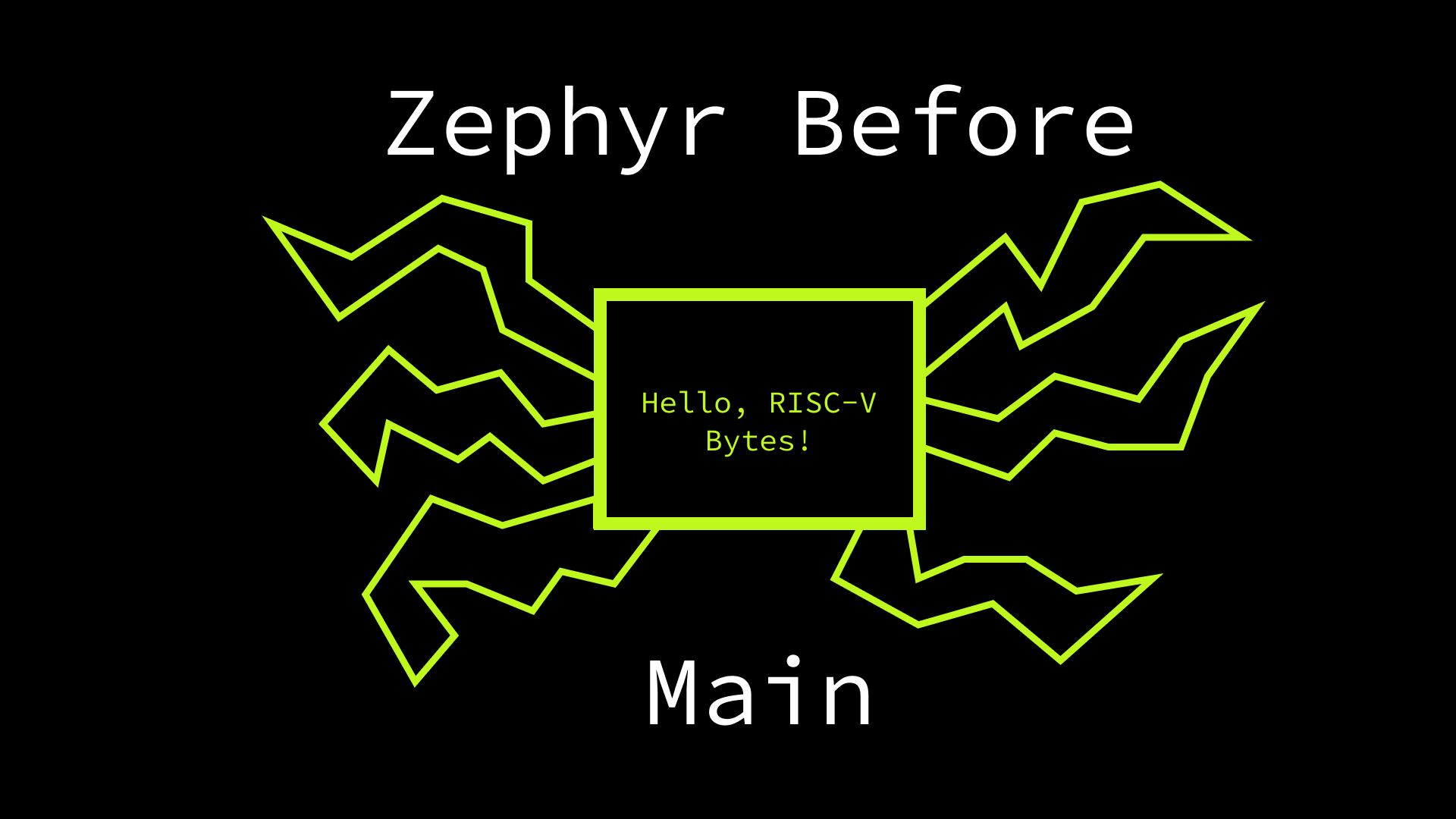 risc-v-zephyr-before-main-header